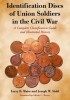 Identification Discs Of Union Soldiers In The Civil War: A Complete Classification Guide and Illustrated History title=